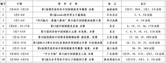 对这两人来说，协和式客机这种顶级玩家的顶级奢侈品，吸引力强大到无与伦比，既然已经动了歹念，就绝对不会轻易打消。